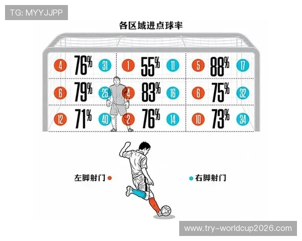 2026年世界杯新西兰对埃及点球决胜规则详解与比赛策略分析 2026年世界杯新西兰对埃及点球决胜规则详解与比赛策略分析