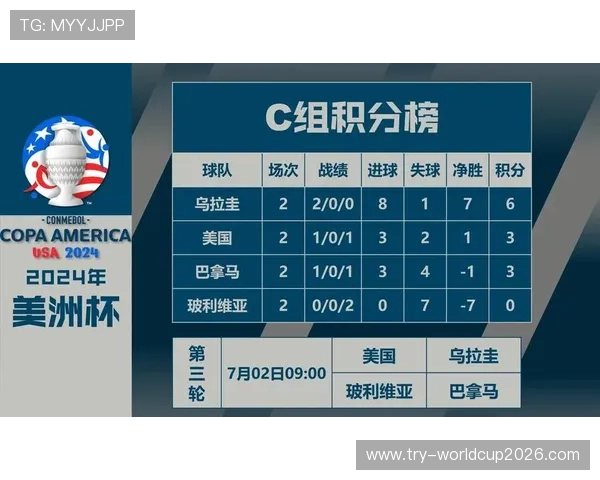 2026年世界杯沙特对乌拉圭比赛中红牌数统计及裁判判罚对球队战术的影响分析 2026年世界杯沙特对乌拉圭比赛中红牌数统计及裁判判罚对球队战术的影响分析