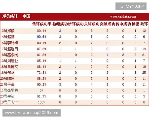 2026年世界杯荷兰与瑞典比赛胜率统计数据及赛程分析指南 2026年世界杯荷兰与瑞典比赛胜率统计数据及赛程分析指南